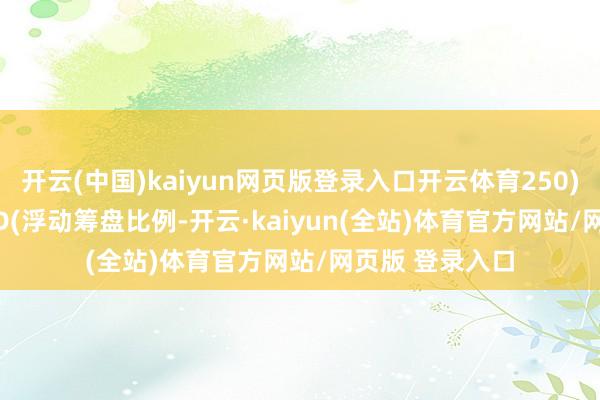 开云(中国)kaiyun网页版登录入口开云体育250));DRAWBAND(浮动筹盘比例-开云·kaiyun(全站)体育官方网站/网页版 登录入口